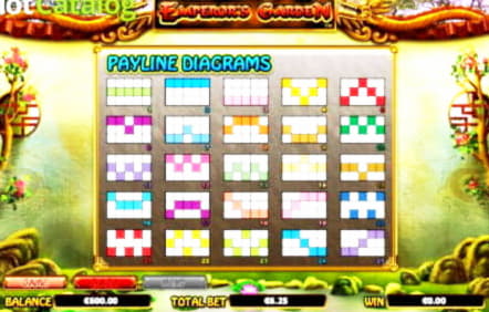 $1125 No Deposit Bonus Code at Red Flush Casino