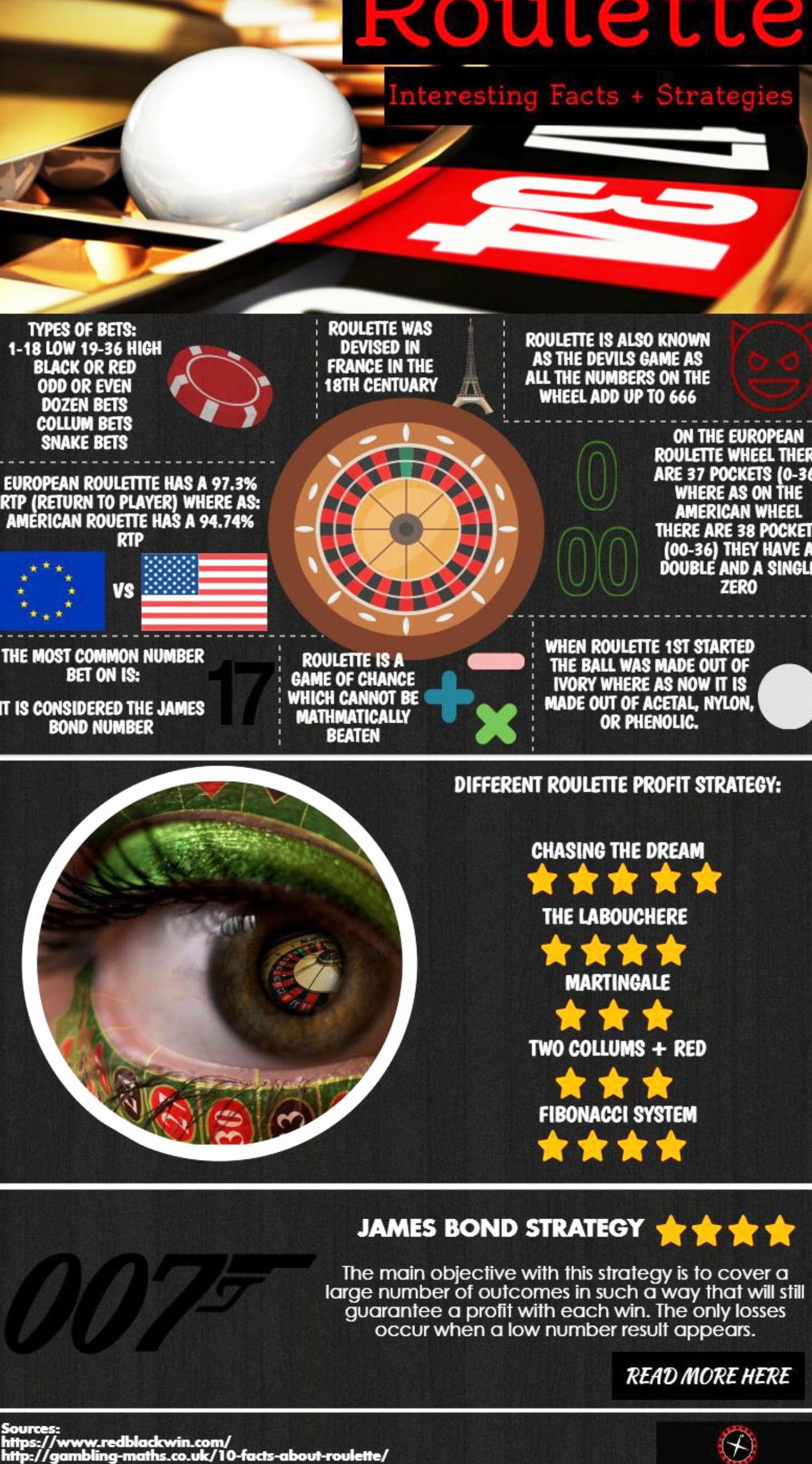 185 Free spins casino at Video Slots Casino