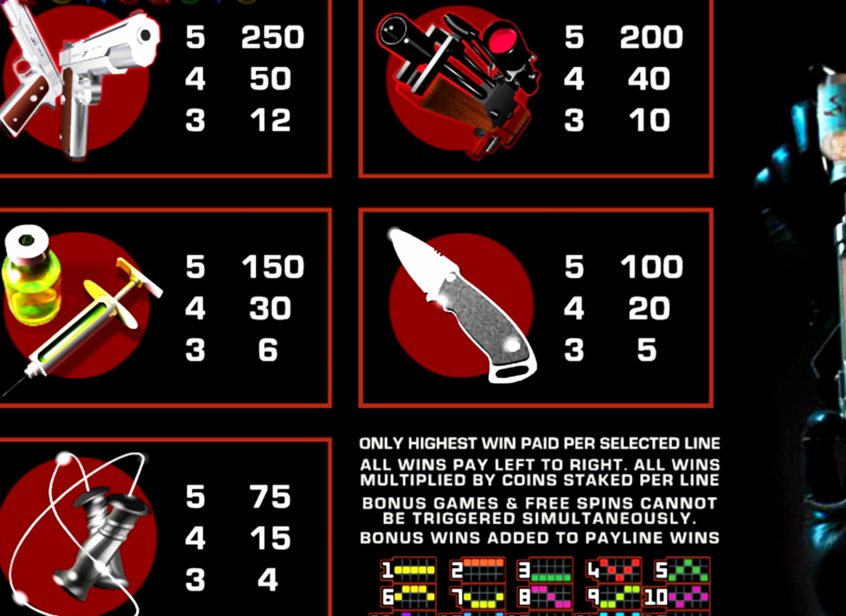 ﻿$420 Casino tournaments freeroll at Lucky Nugget Casino