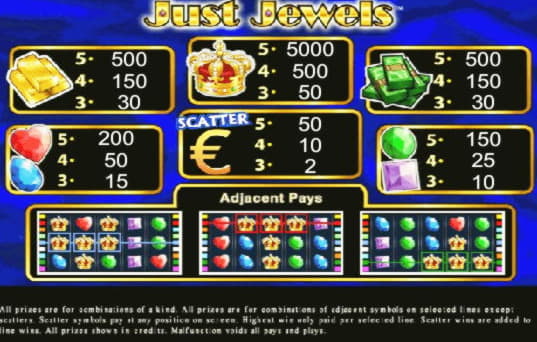 EUR 2055 No Deposit Bonus Casino at Casino Cruise