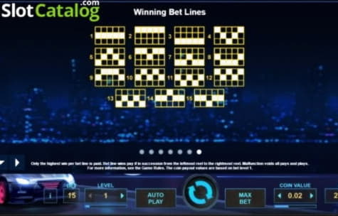 €430 free chip casino at Spartan Slots Casino