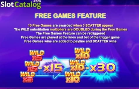 £655 No deposit at Dunder Casino