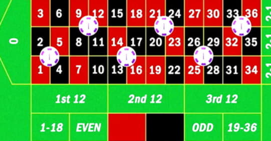 ﻿$1230 NO DEPOSIT BONUS at Slotty Vegas Casino