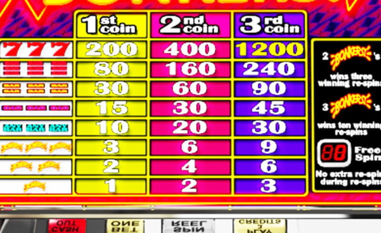 EUR 135 Tournament at Wish Maker Casino