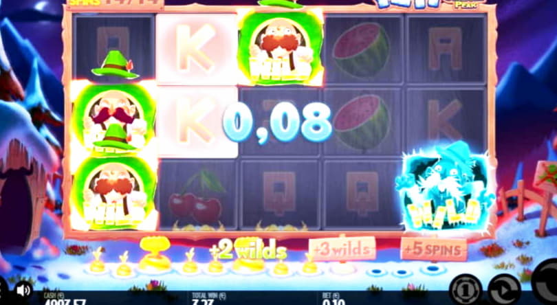 EURO 470 Tournament at Loki Casino
