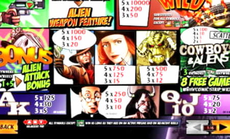 €605 Casino tournaments freeroll at Red Flush Casino