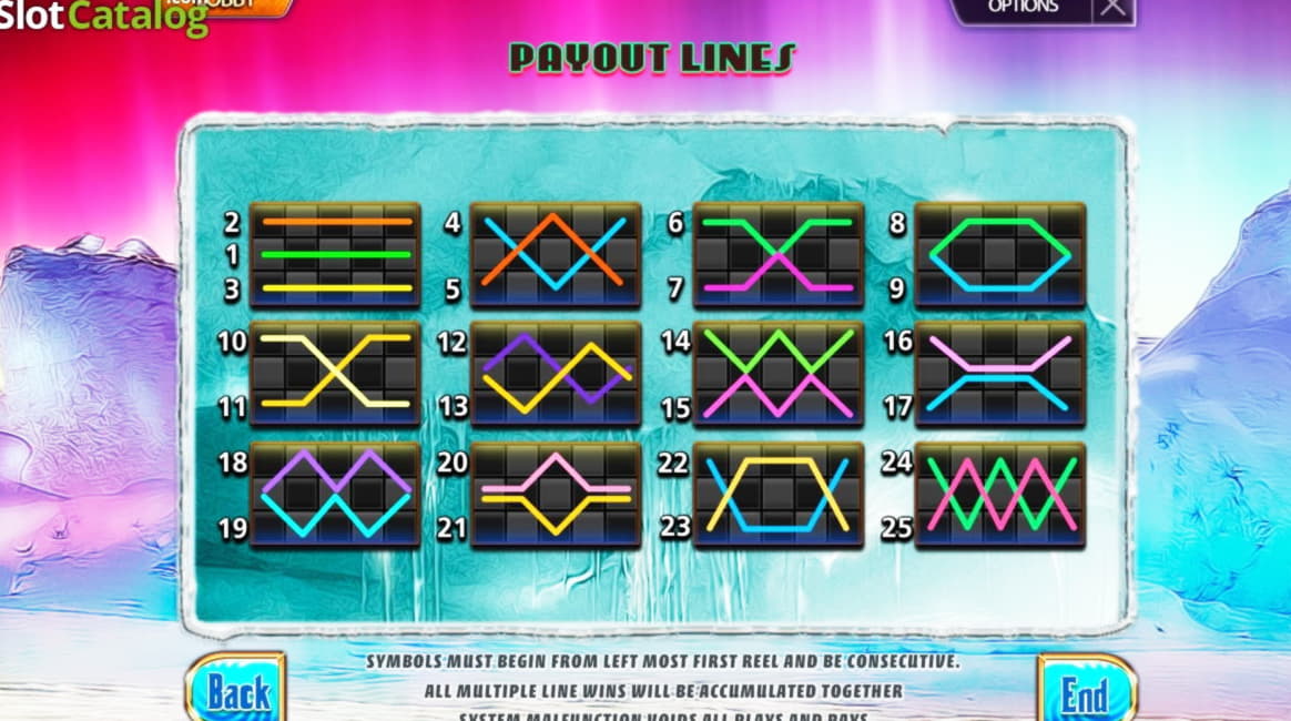 10 free casino spins at 777 Casino
