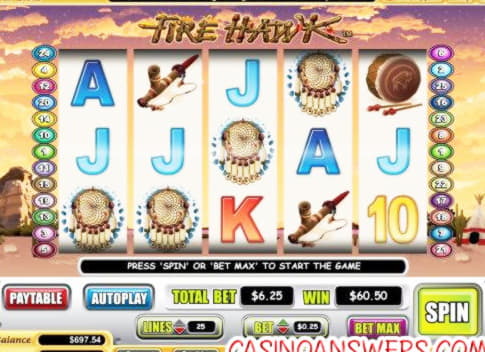 195% Best signup bonus casino at Rizk Casino