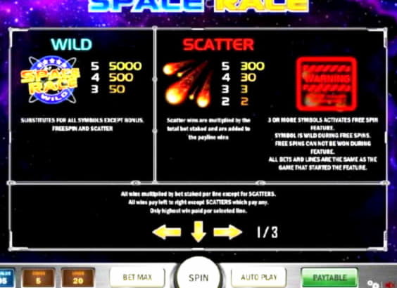 €3530 no deposit bonus code at Red Flush Casino