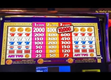 $111 Free chip casino at Ruby Fortune Casino