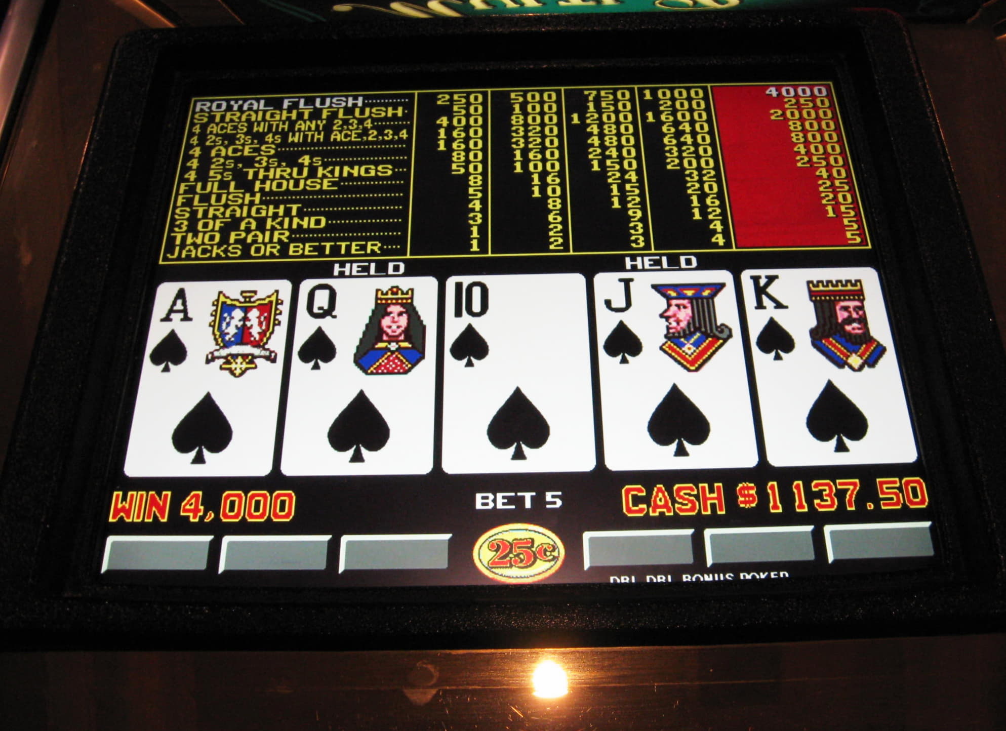 600% Signup Casino Bonus at Omni Slots Casino