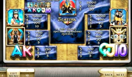 750% Match Bonus Casino at Lucky Nugget Casino