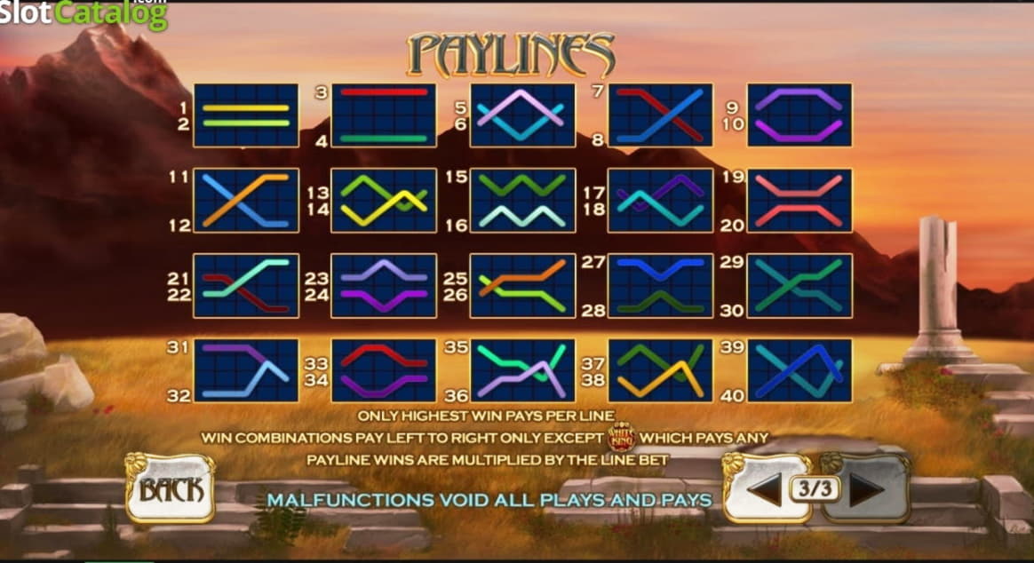 440% Casino Welcome Bonus at Video Slots Casino