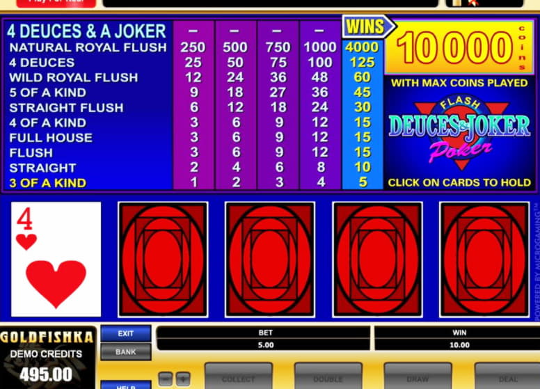 $2390 no deposit bonus at Gratorama Casino