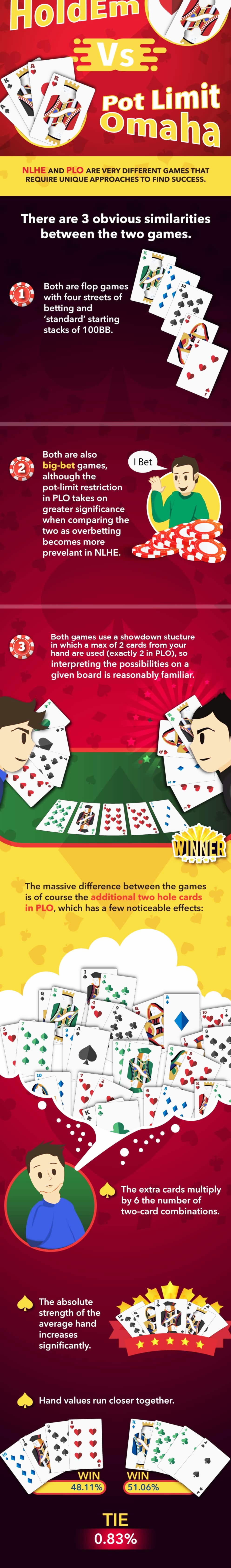 810% Deposit Match Bonus at Jackpot City Casino