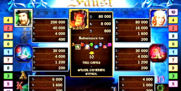 175% Deposit Match Bonus at 777 Casino