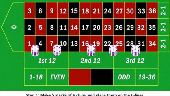 ﻿$300 Free Casino Tournament at Slotty Vegas Casino