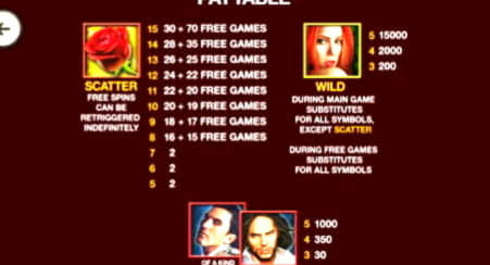 505% Match Bonus Casino at Bet Hard Casino