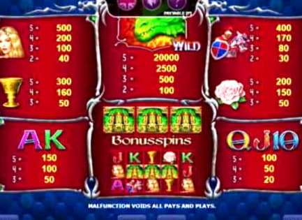 260 FREE Spins at Lucky Nugget Casino