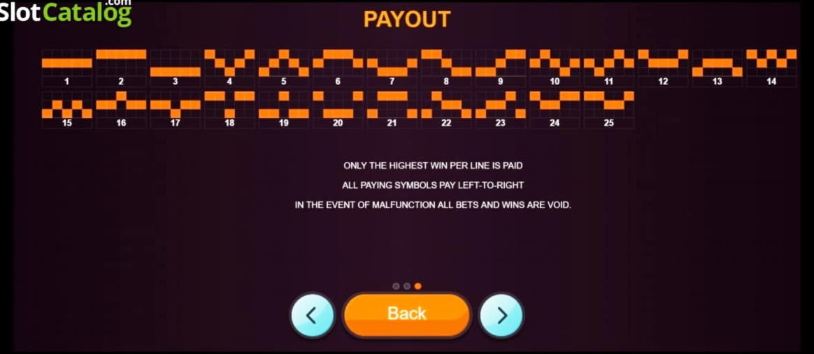 165 free casino spins at Wish Maker Casino