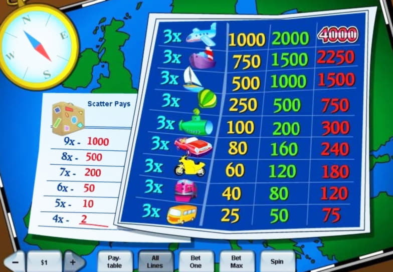 €335 FREE Chip at Spin Palace Casino