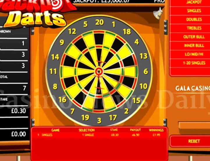 Eur 180 FREE Chip Casino at Loki Casino
