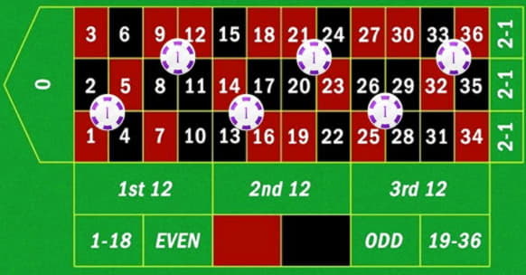 EURO 165 FREE CASINO CHIP at King Billy Casino