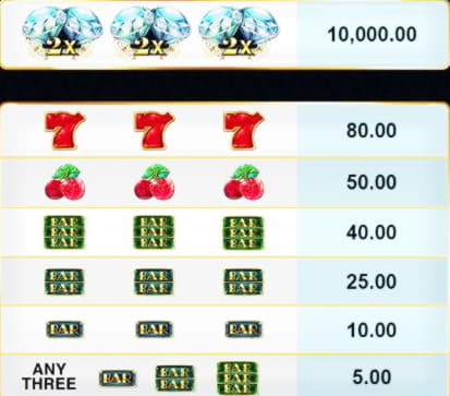 60 Loyalty Free Spins! at King Billy Casino