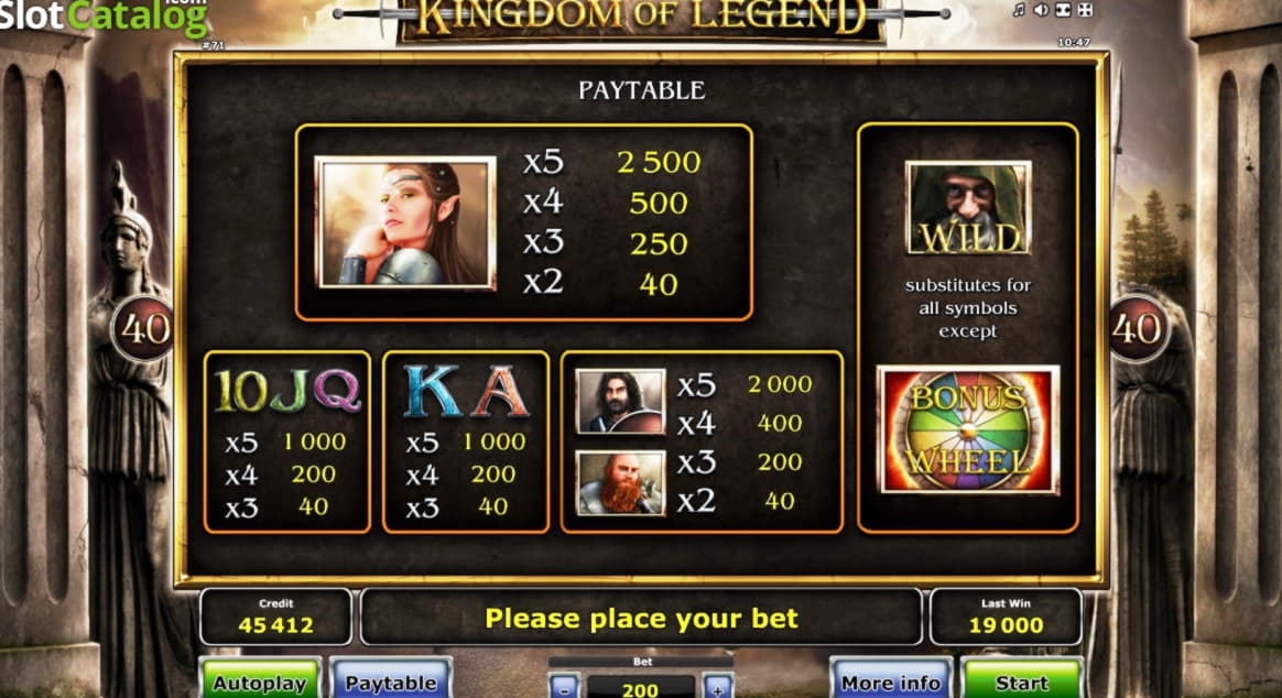 $700 Casino tournaments freeroll at Loki Casino