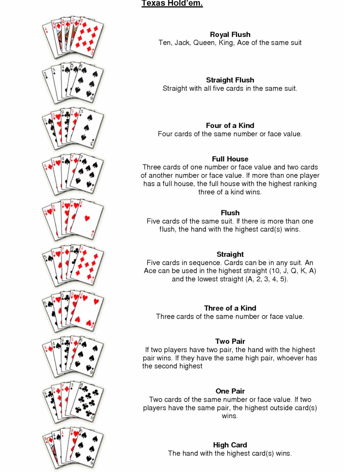 EURO 140 Tournament at CasiPlay Casino