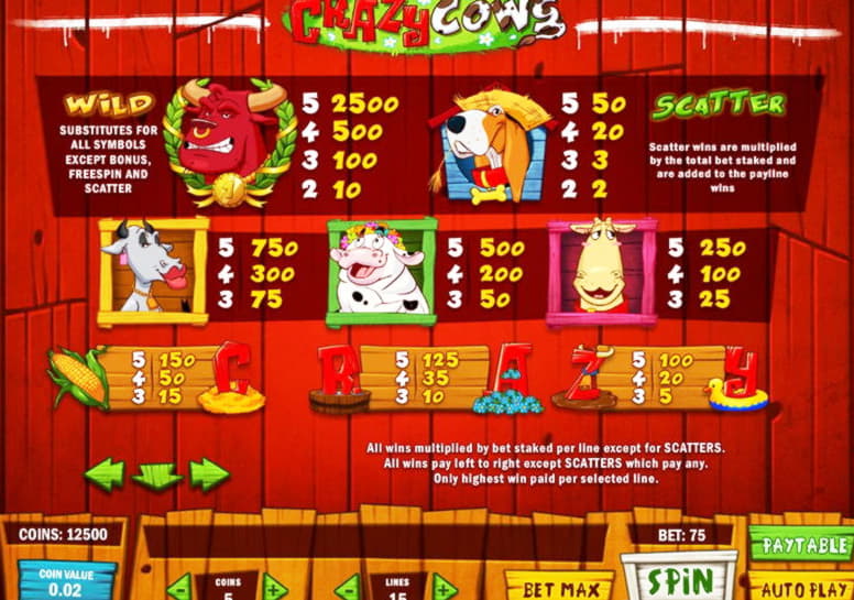 €855 Mobile freeroll slot tournament at Dunder Casino