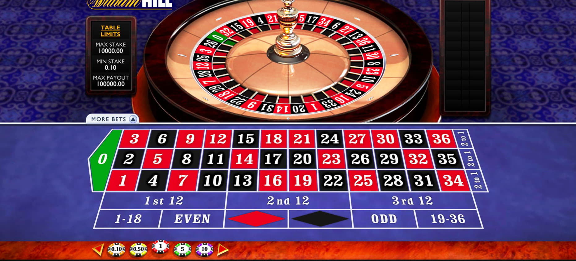 €815 Free Casino Tournament at Guts Casino