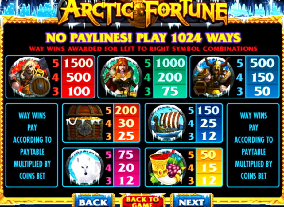 30 Free spins casino at Bet Hard Casino