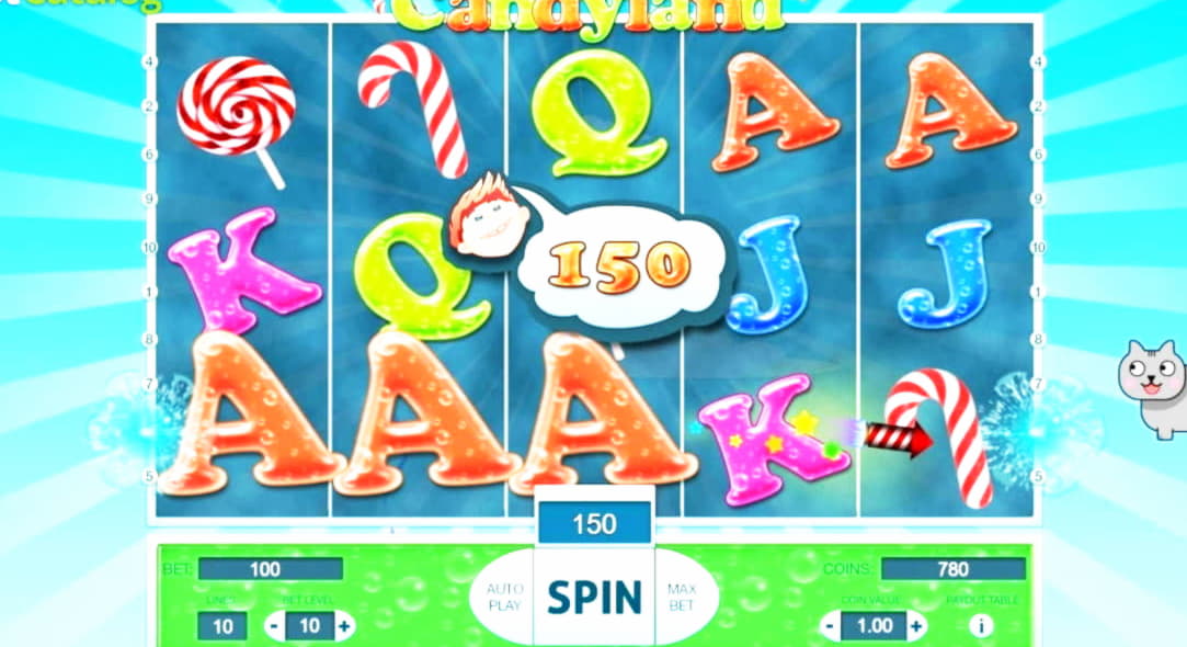 £2075 No deposit bonus code at Estonia Casino 