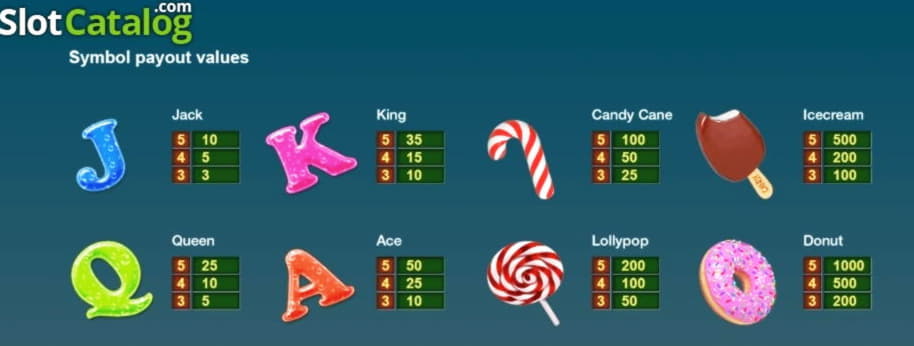 €4060 No deposit at Platinum Play Casino