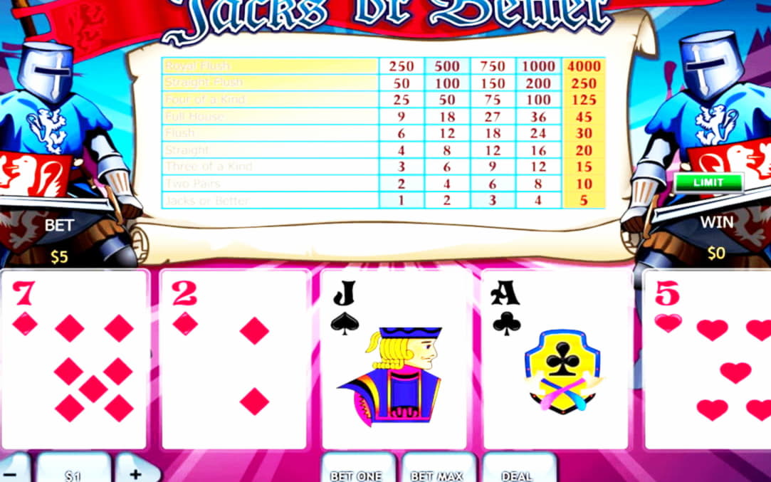 $325 No Deposit Bonus Casino at Guts Casino