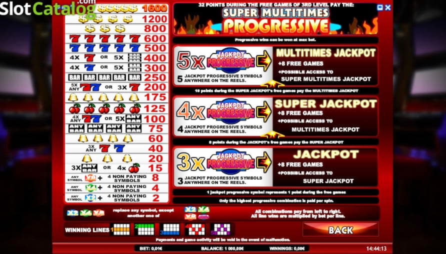 €222 Free Money at 777 Casino
