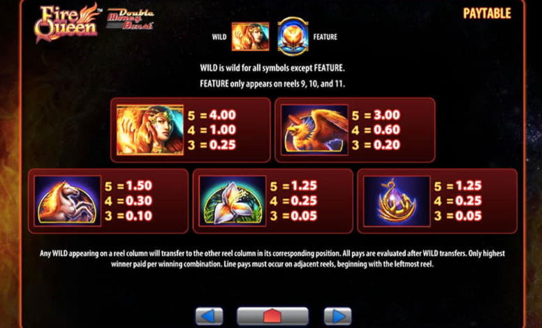 75% First deposit bonus at Bet Hard Casino