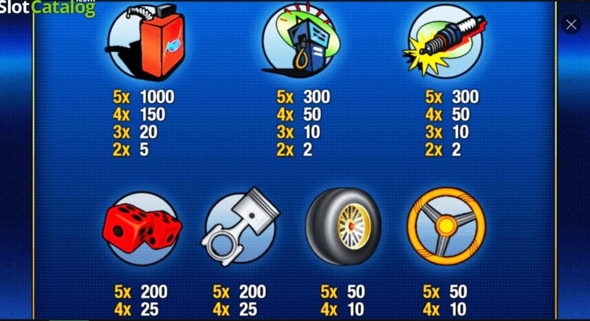 $390 free chip casino at Party Casino