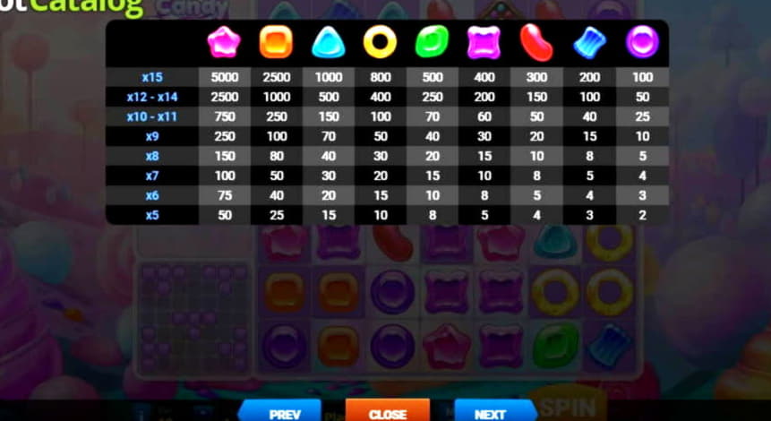 890% Match Bonus Casino at Guts Casino