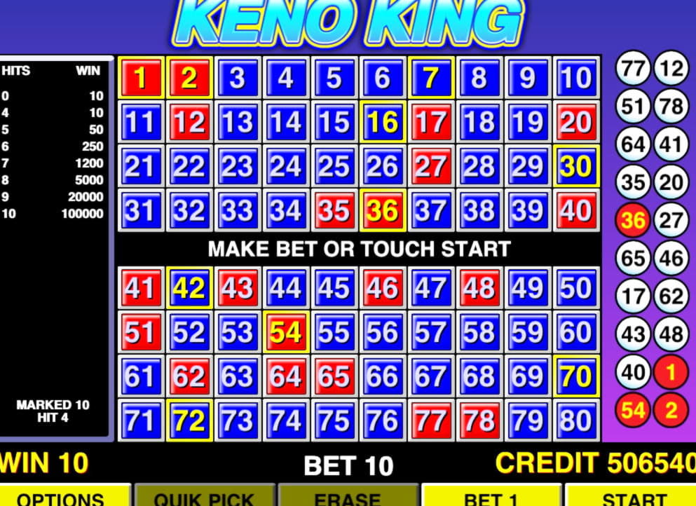 £3170 No deposit bonus at Ruby Fortune Casino