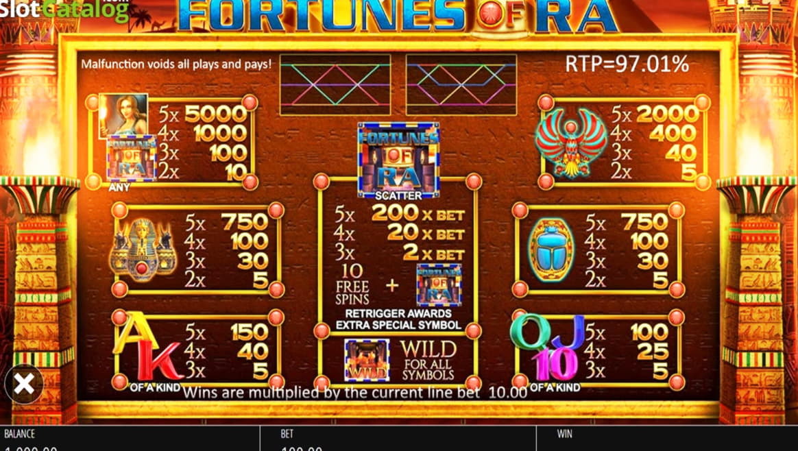 680% Deposit match bonus at Casino Cruise