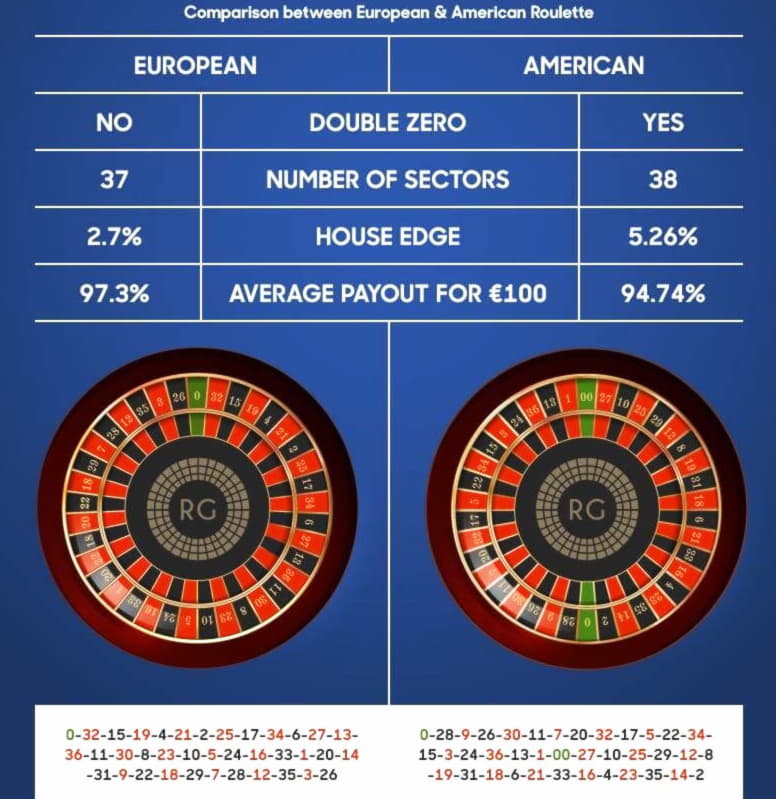 ﻿$77 Free Casino Tournament at Gratorama Casino
