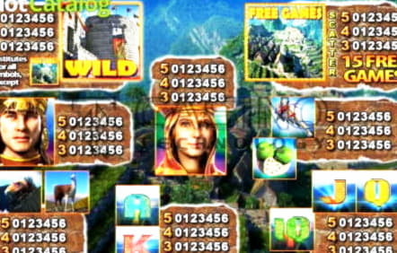 EURO 340 Online Casino Tournament at 777 Casino