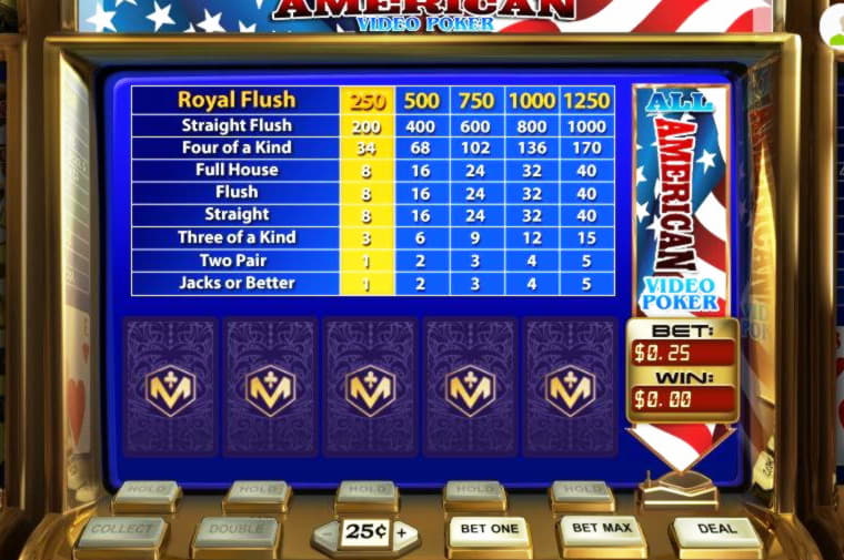 €1120 no deposit bonus code at Lucky Nugget Casino