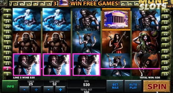 EURO 425 FREE Casino Chip at Bet Hard Casino