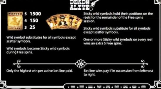 €160 Online Casino Tournament at Party Casino
