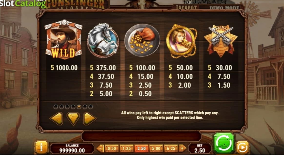 460% Signup Casino Bonus at Euro Palace Casino