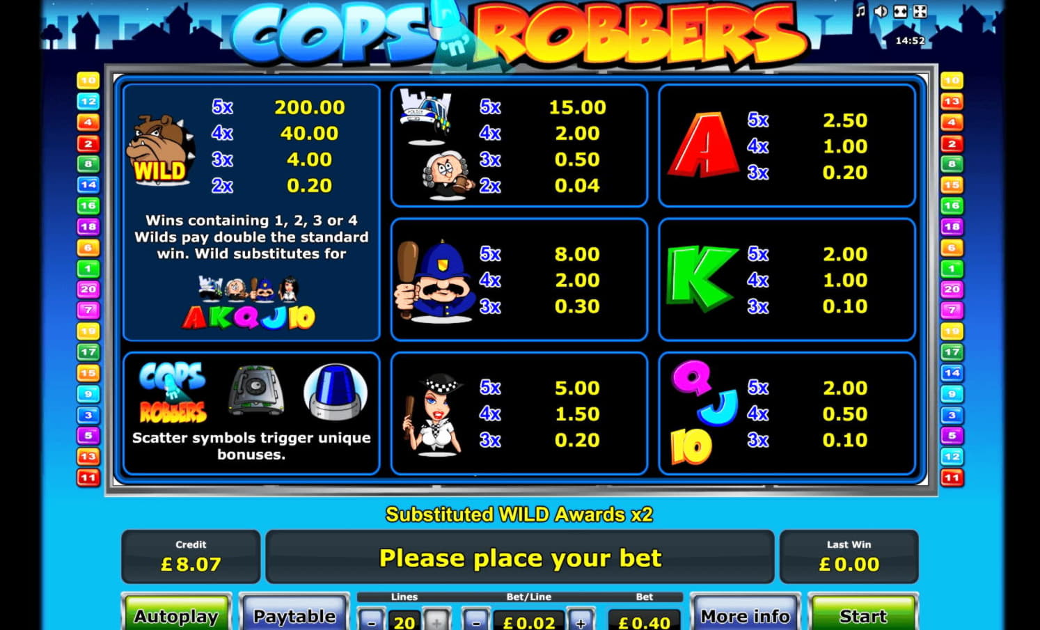 $80 Online Casino Tournament at Red Flush Casino