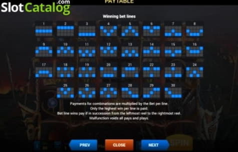 Eur 100 Casino Tournament at Omni Slots Casino